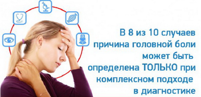 Диагностика головной боли